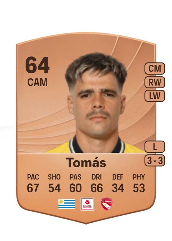 Mathías Tomás 64 EA FC