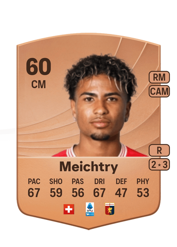 Ethan Meichtry 60 EA FC