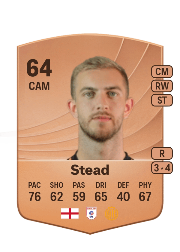 Callum Stead 64 EA FC