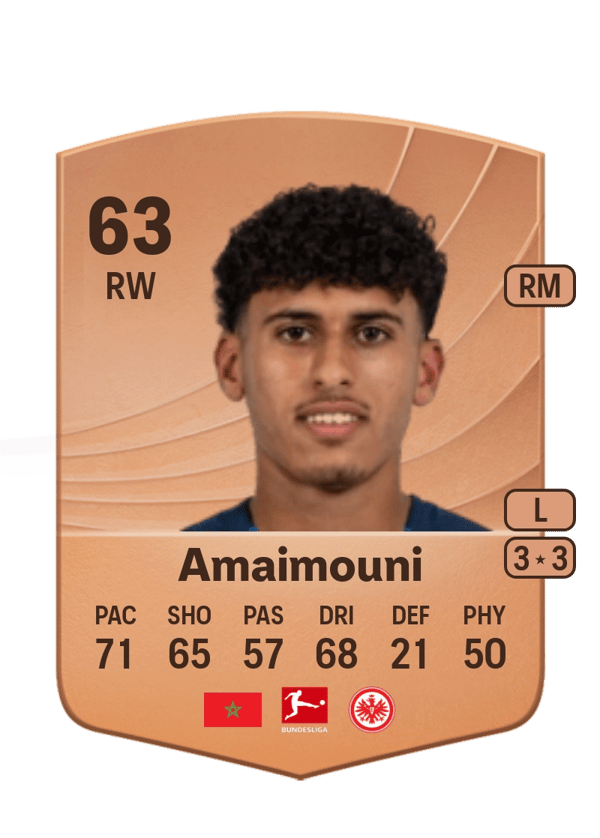 Ayoube Amaimouni 63 EA FC