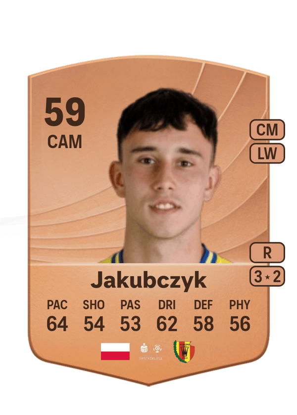 Kamil Jakubczyk 59 EA FC
