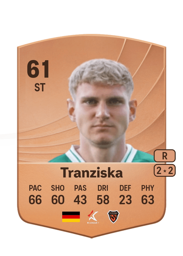Jakob Tranziska 61 EA FC