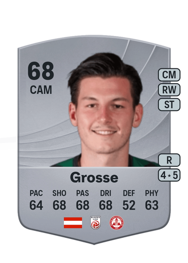 Mark Grosse 68 EA FC