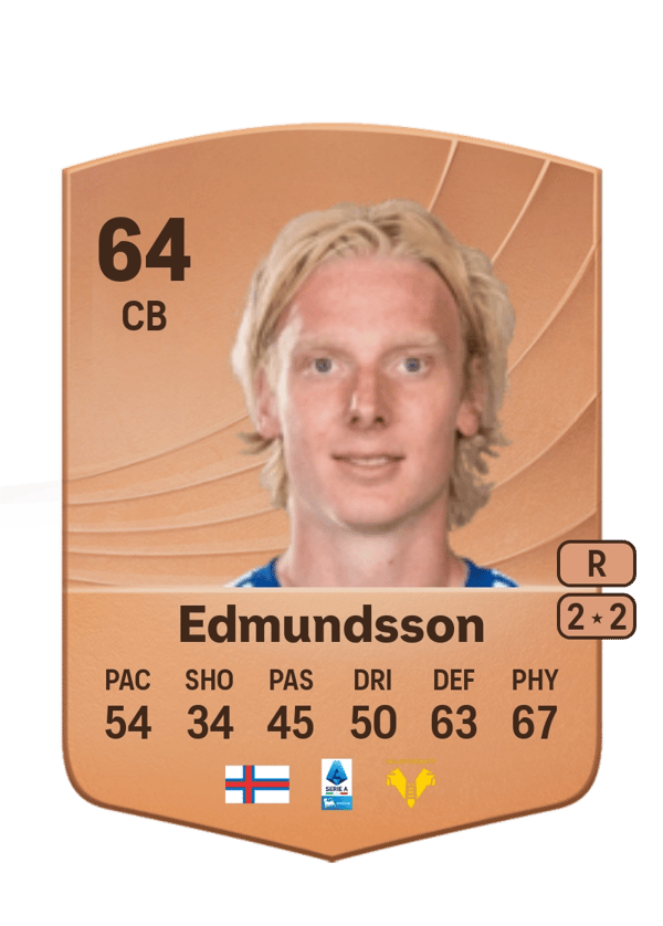 Edmundsson 64 EA FC