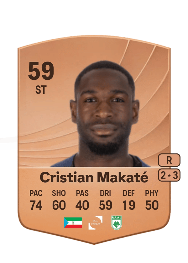 Cristian Makaté 59 EA FC