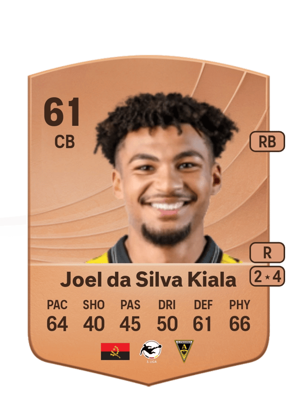 Joel da Silva Kiala 61 EA FC