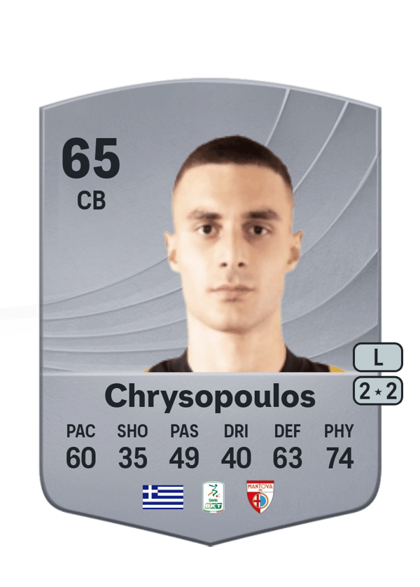 Konstantinos Chrysopoulos 65 EA FC