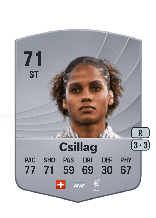 Aurélie Csillag 71 EA FC