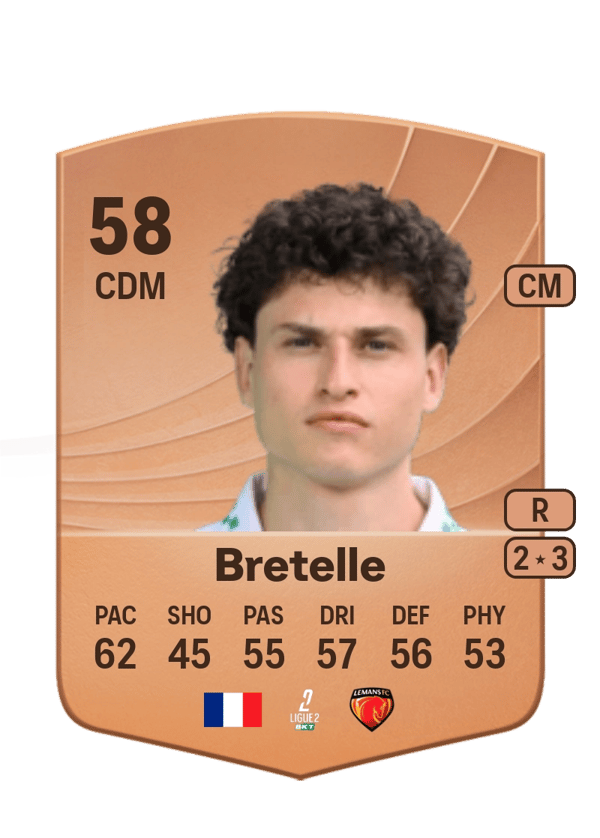Lucas Bretelle 58 EA FC