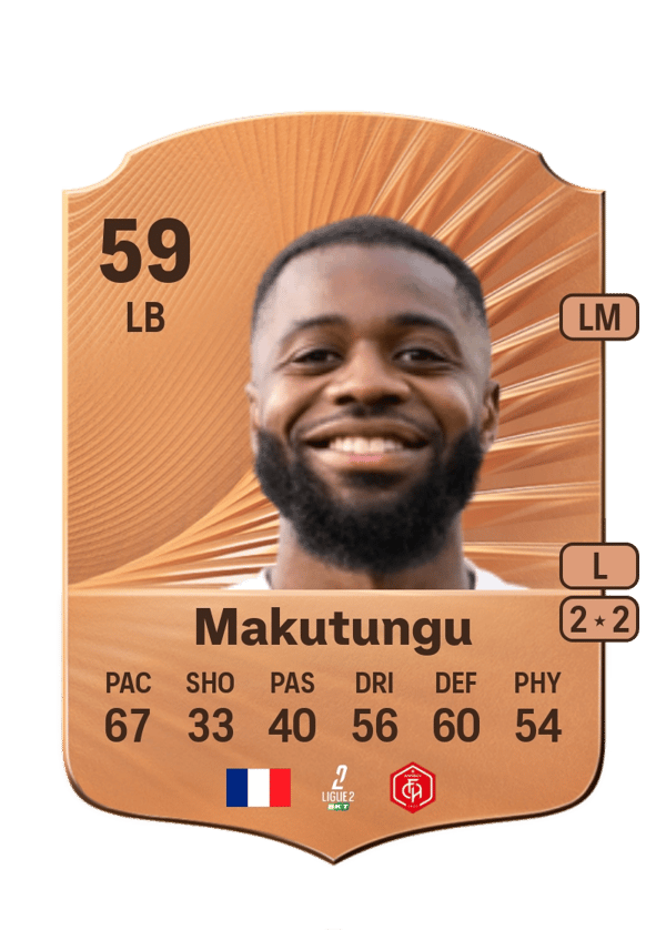 Cédric Makutungu 59 EA FC
