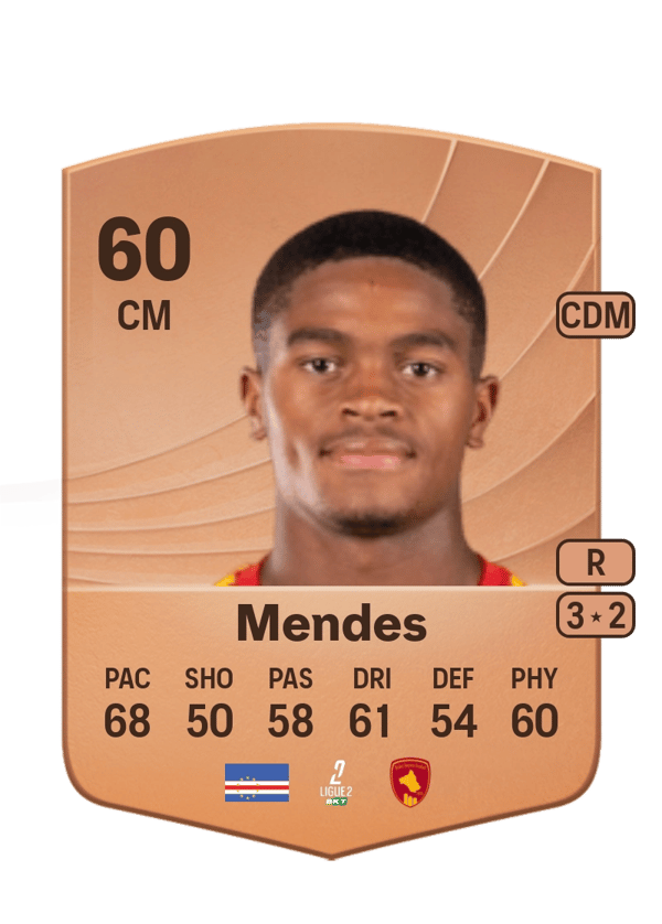 Jordan Mendes 60 EA FC