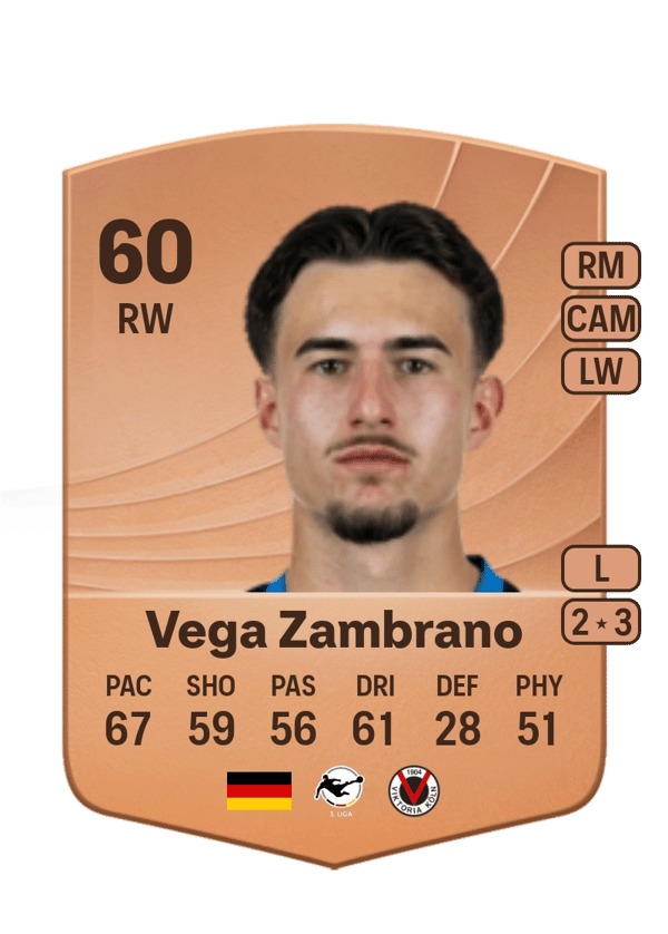Joel Vega Zambrano 60 EA FC
