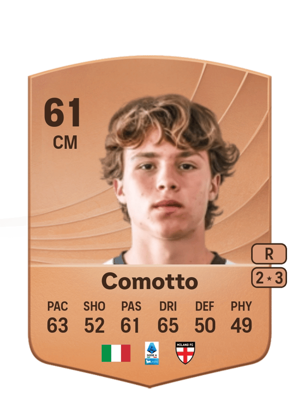 Christian Comotto 61 EA FC