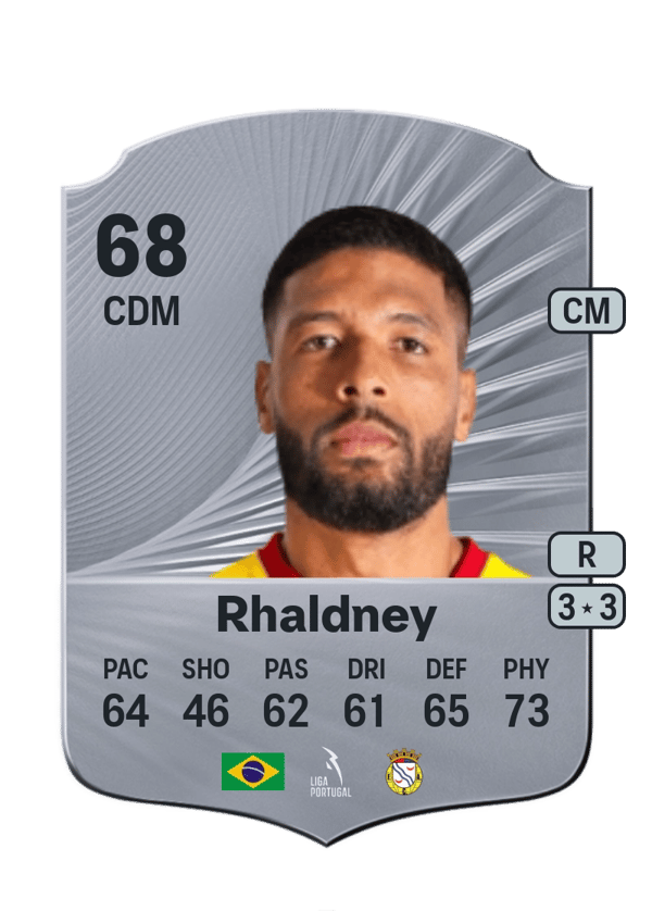 Rhaldney 68 EA FC