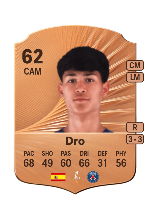 Dro 62 EA FC
