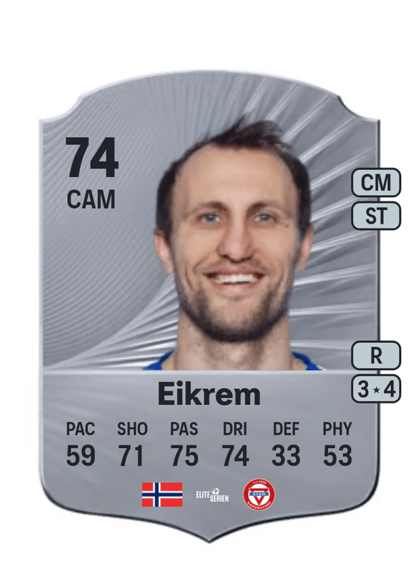 Magnus Wolff Eikrem 74 EA FC