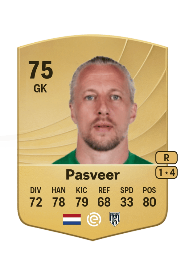 Remko Pasveer 75 EA FC
