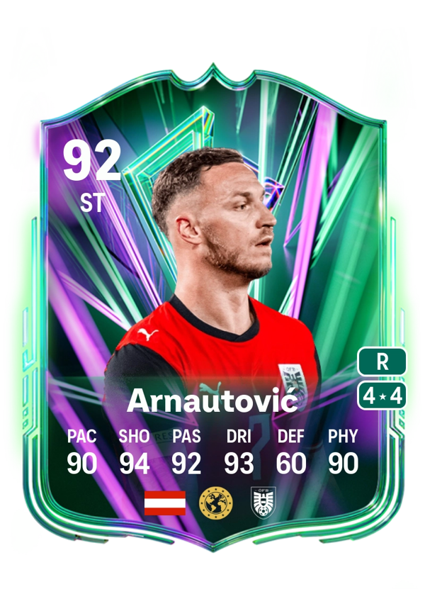 Marko Arnautović 92 EA FC