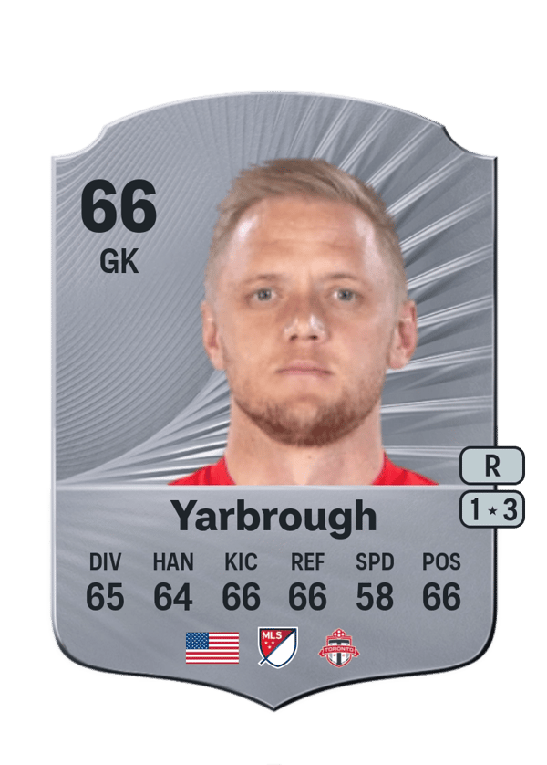 William Yarbrough 66 EA FC
