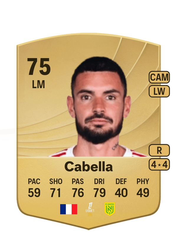 Rémy Cabella 75 EA FC
