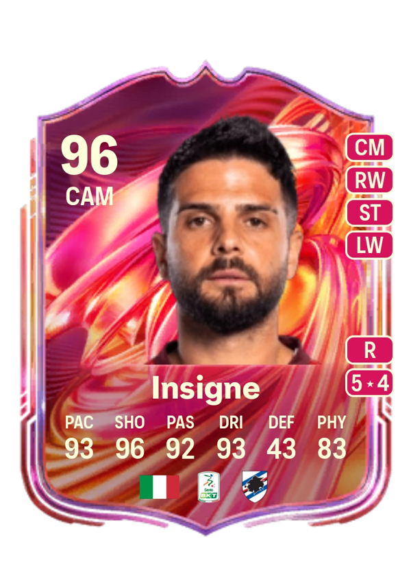 Lorenzo Insigne 96 EA FC