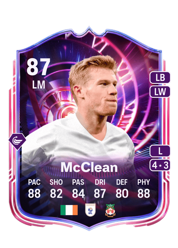 James McClean 87 EA FC