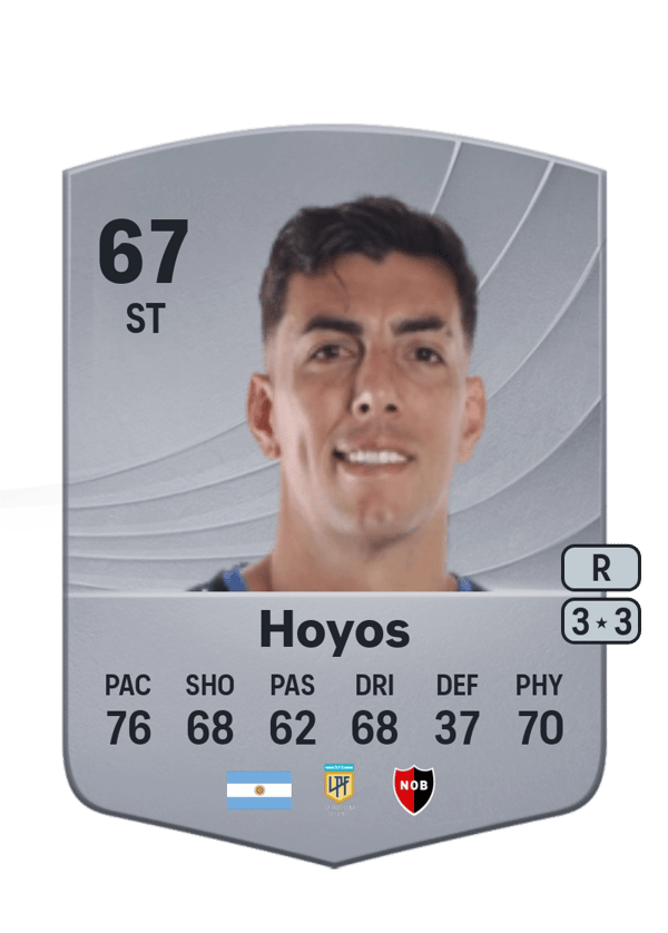 Michael Hoyos 67 EA FC