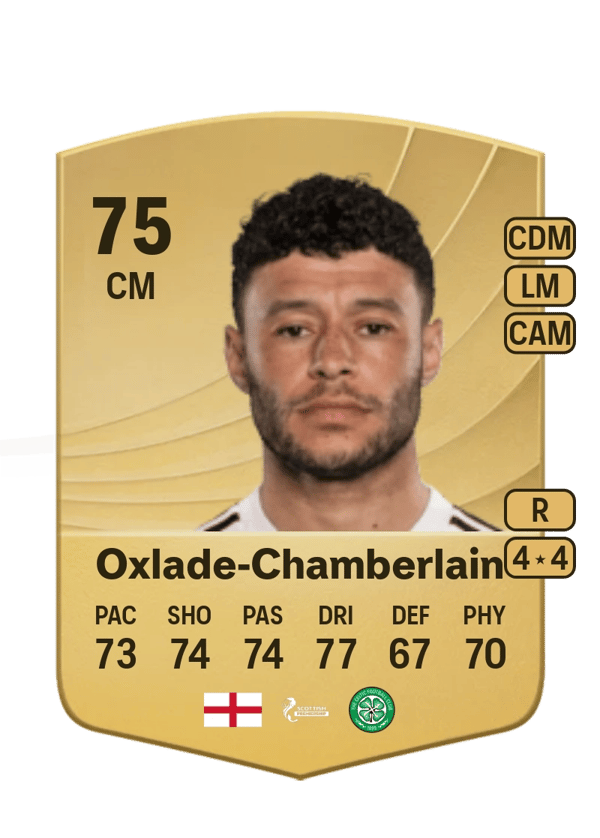 Alex Oxlade-Chamberlain 75 EA FC