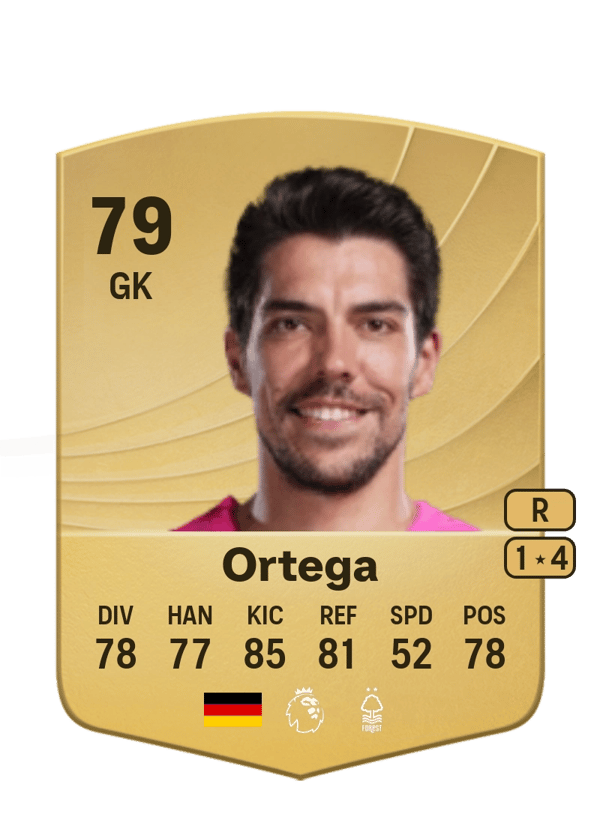 Stefan Ortega 79 EA FC