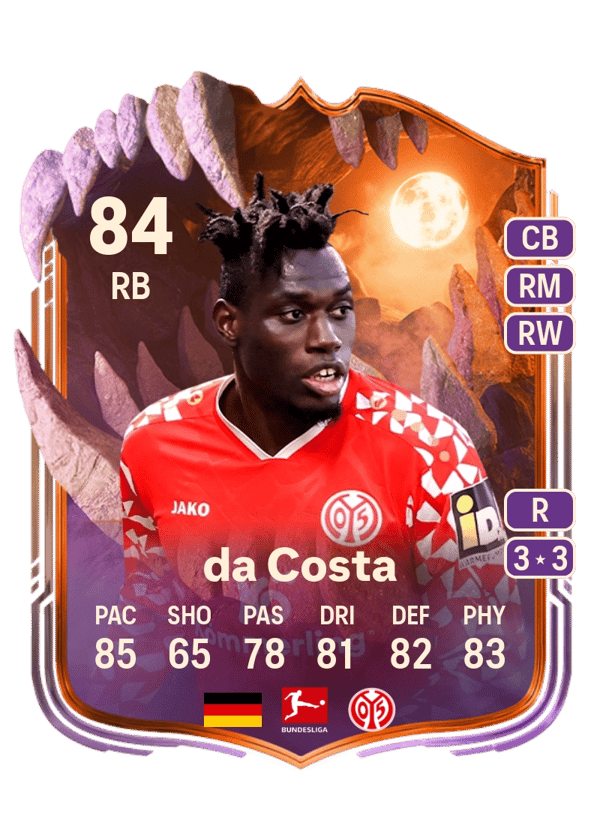 Danny da Costa 84 EA FC