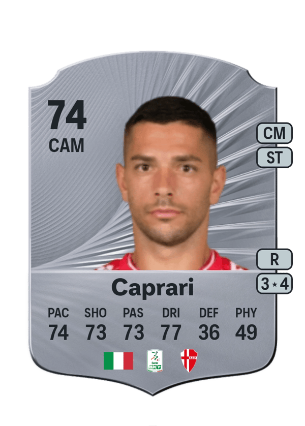 Gianluca Caprari 74 EA FC