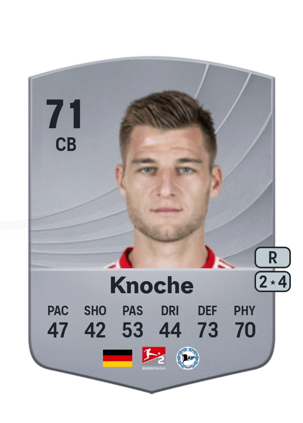 Robin Knoche 71 EA FC