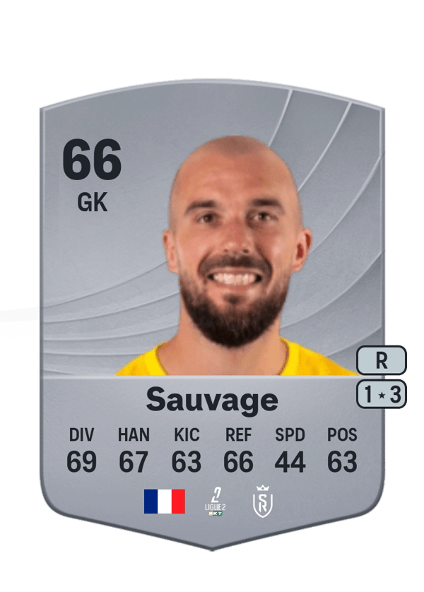 Alexis Sauvage 66 EA FC