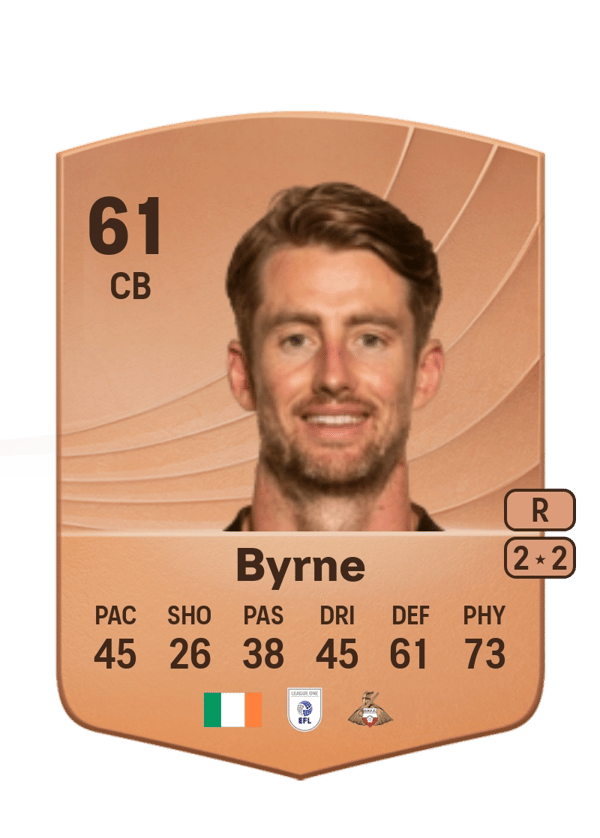 Neill Byrne 61 EA FC