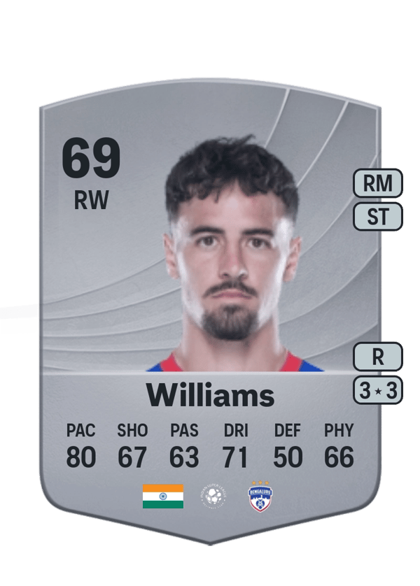 Ryan Williams 69 EA FC