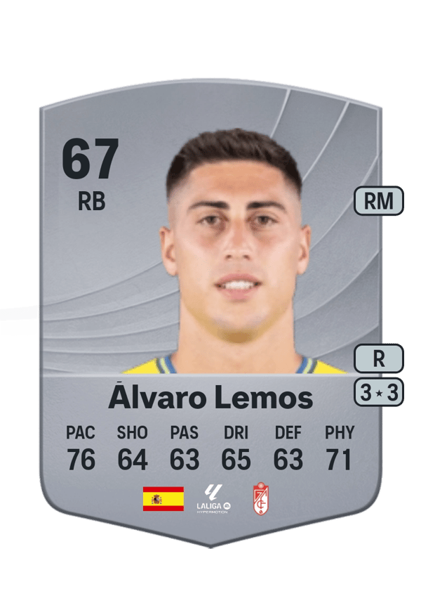 Álvaro Lemos 67 EA FC