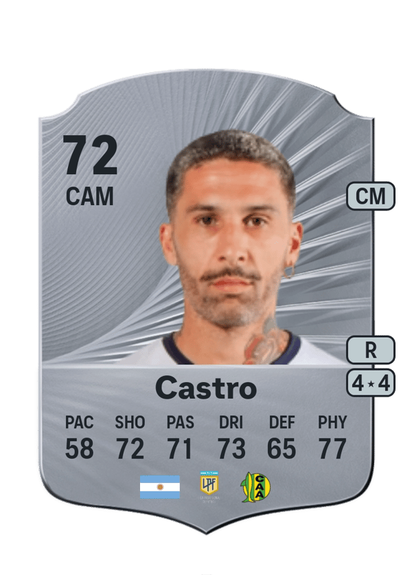 Lucas Castro 72 EA FC
