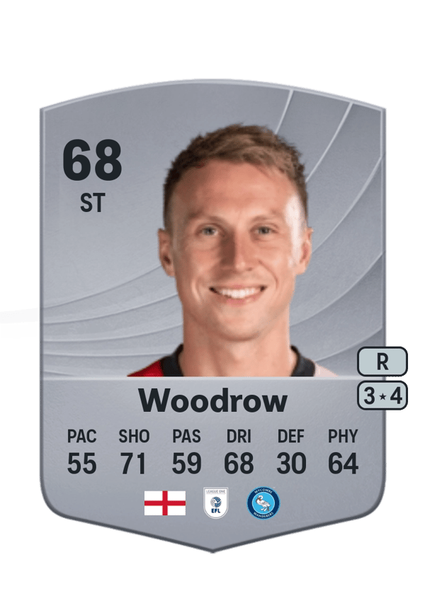 Cauley Woodrow 68 EA FC