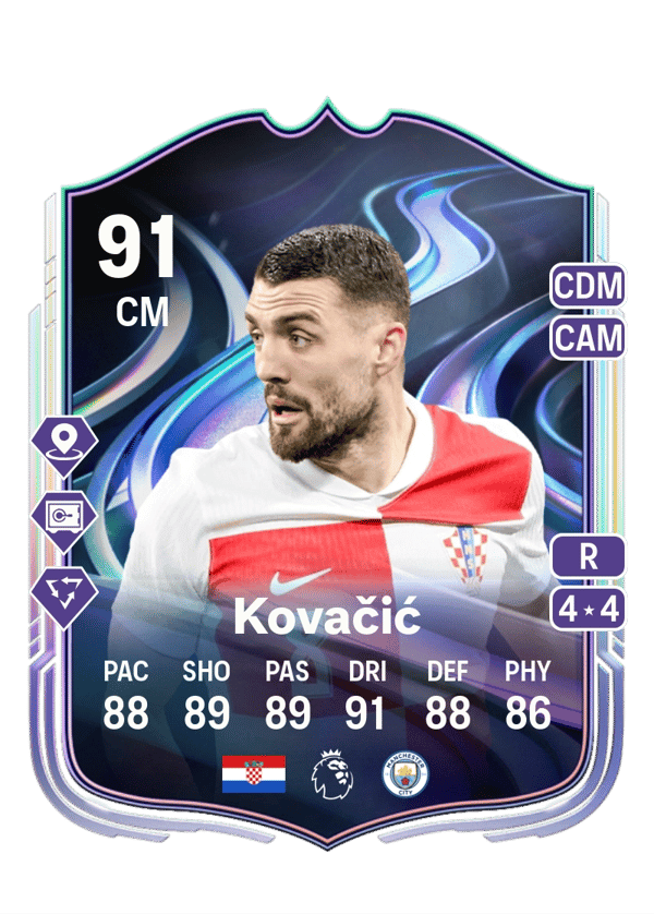 Mateo Kovačić 91 EA FC