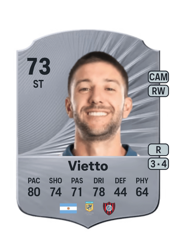 Luciano Vietto 73 EA FC