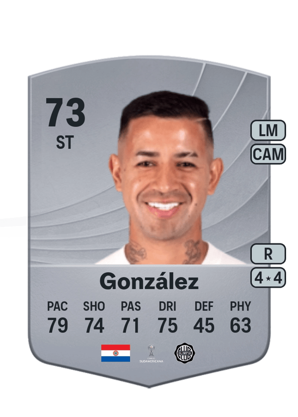 Derlis González 73 EA FC