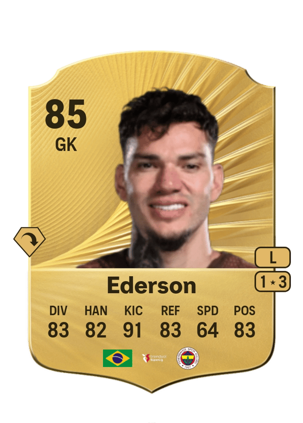 Ederson 85 EA FC