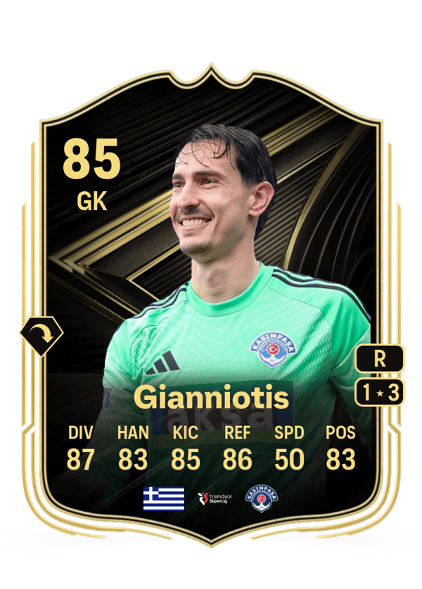 Andreas Gianniotis 85 EA FC