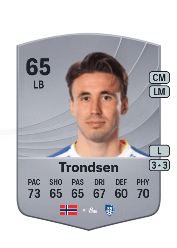 Anders Trondsen 65 EA FC