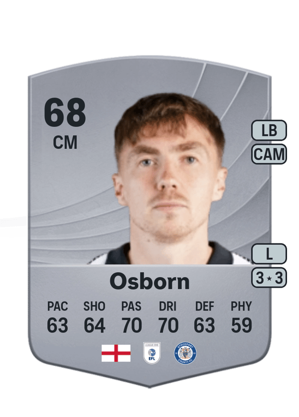 Ben Osborn 68 EA FC