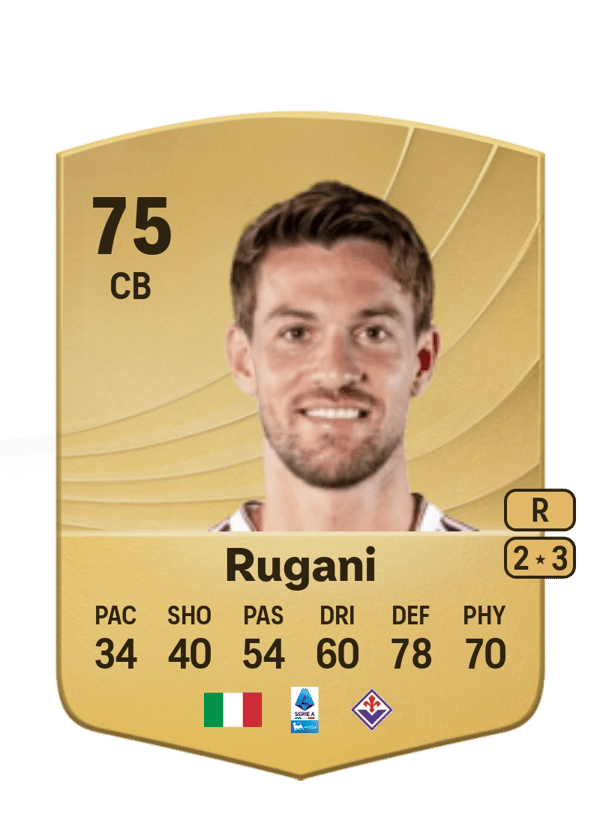 Daniele Rugani 75 EA FC