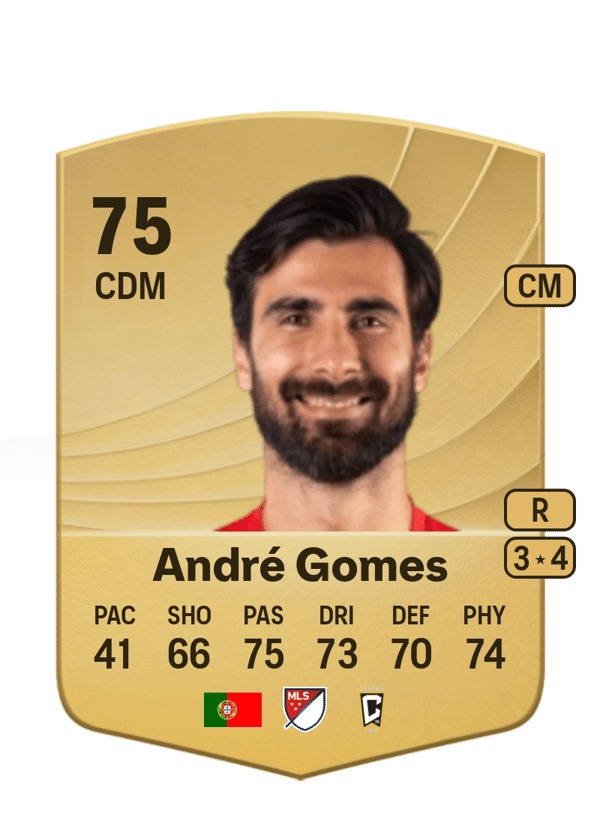 André Gomes 75 EA FC