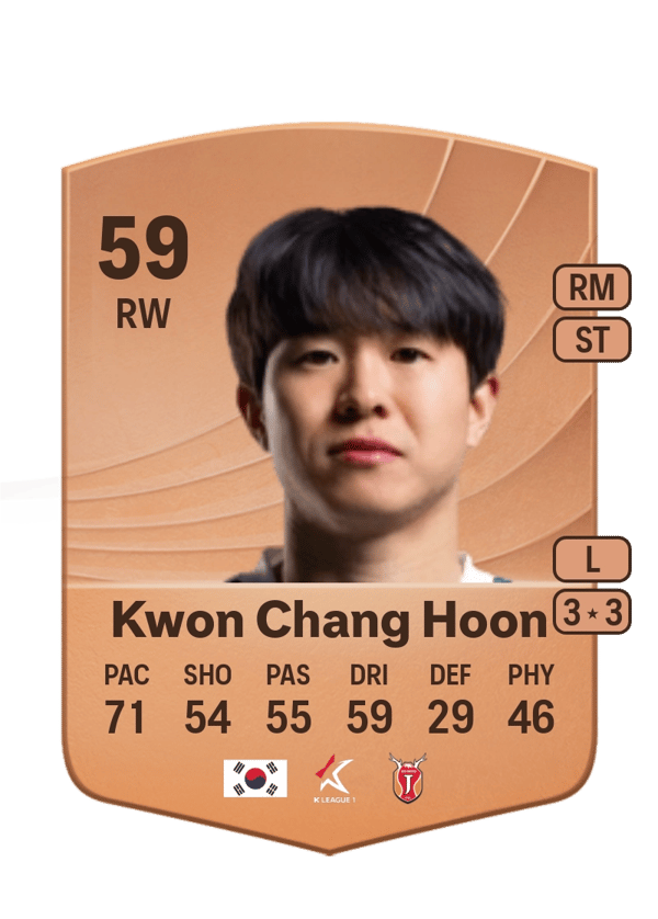 Kwon Chang Hoon 59 EA FC
