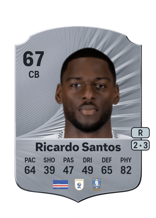 Ricardo Santos 67 EA FC