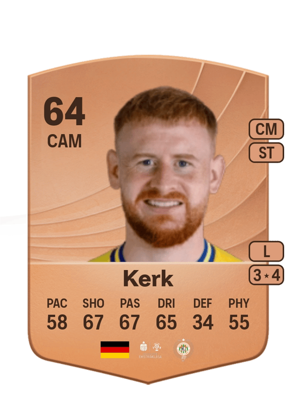 Sebastian Kerk 64 EA FC